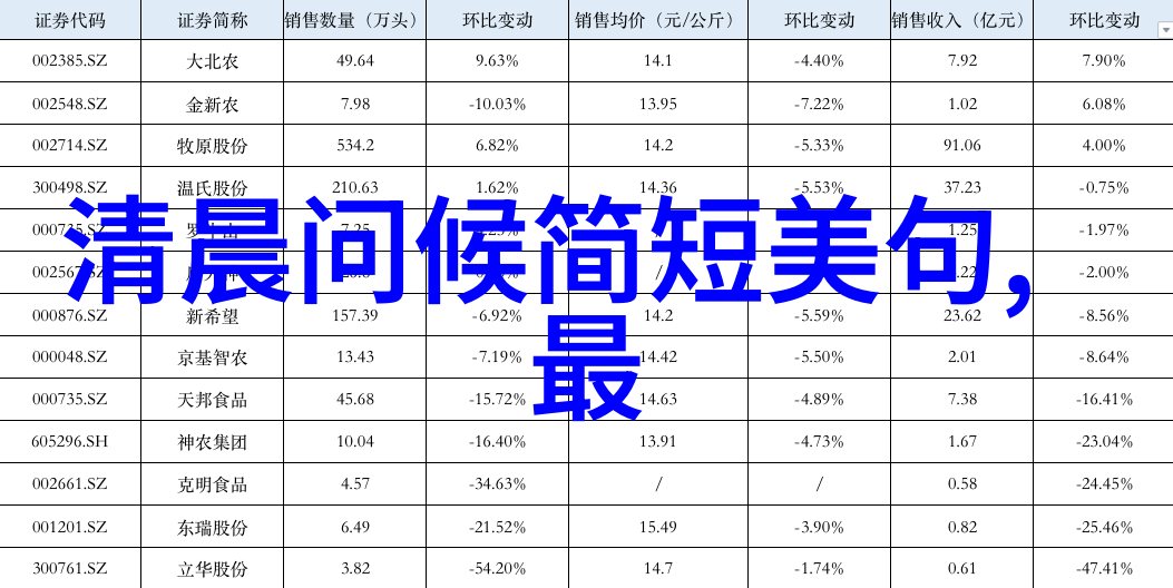 葡萄滚落坚持一粒粒追求不懈的努力