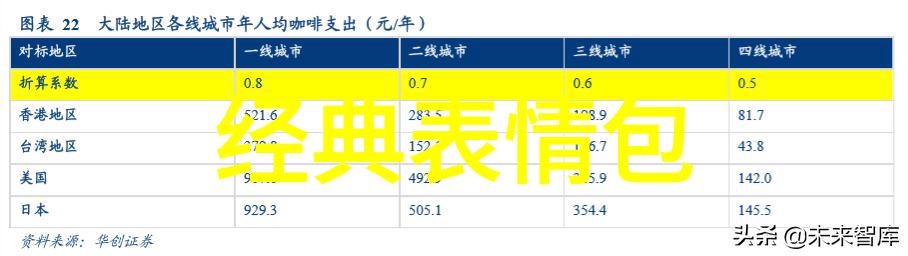 她是风景是诗是艺术对一位气质非凡女性的致敬