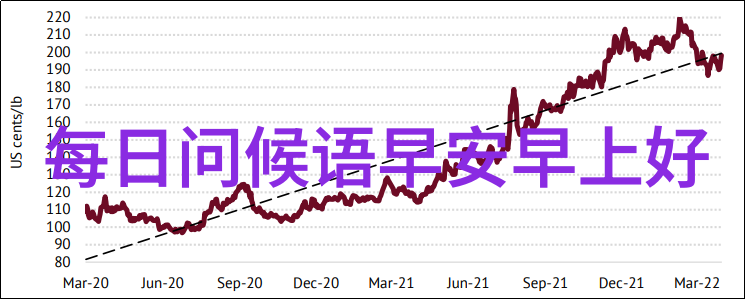 心情像狂风暴雨难以平息