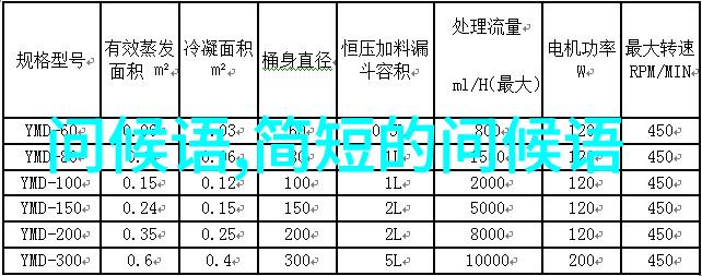 早晨微信问候日常的温馨开始