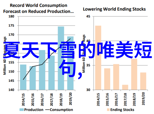 网络上最受欢迎的好看卡通风格是什么以及它们为什么那么受欢迎