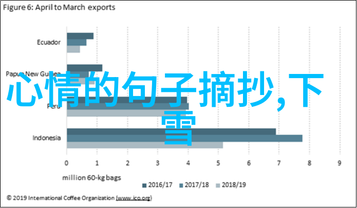 中国的节日 - 春联飘香灯火辉煌中国传统节日的文化魅力