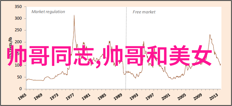 哪些可爱瞬间将成为未来的经典