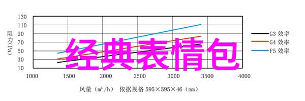 感恩节前的七夕情人节QQ表情里的秘密故事将如何展开