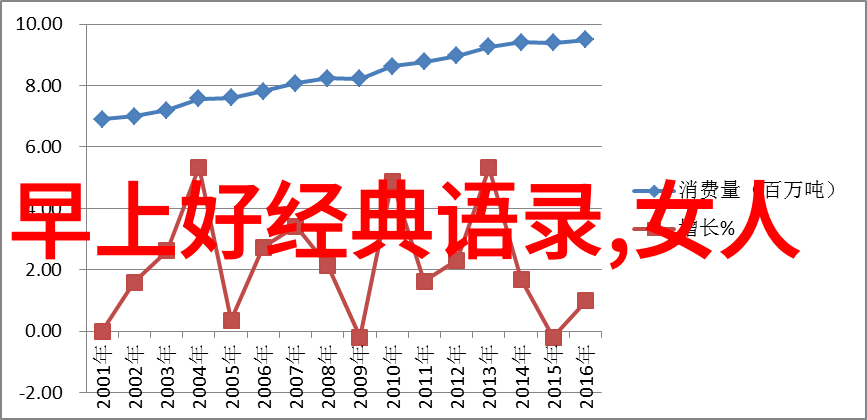 从贫穷到富有觉醒后的财富奇迹