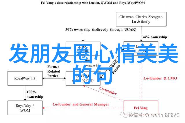 日常心情的句子生活点滴中的感慨与反思