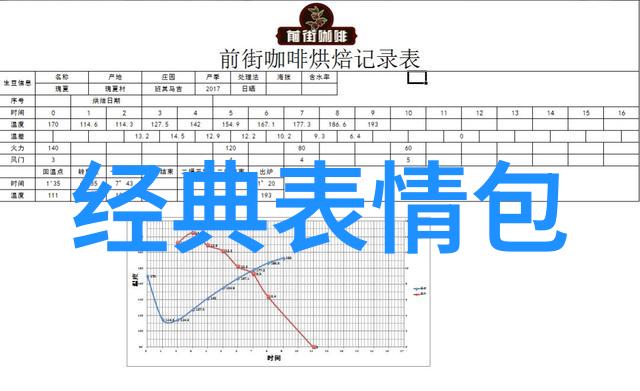 一模一样的高仿字可复制-精准复制艺术揭秘高仿字体的秘密