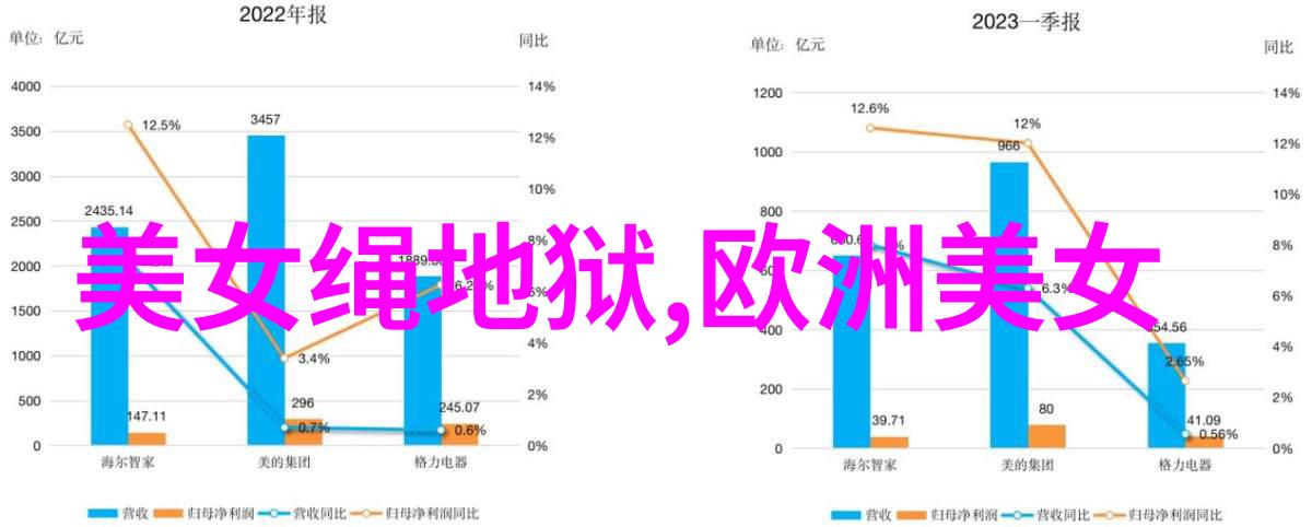 如何用几句话即可提升团队成员之间的情感联系