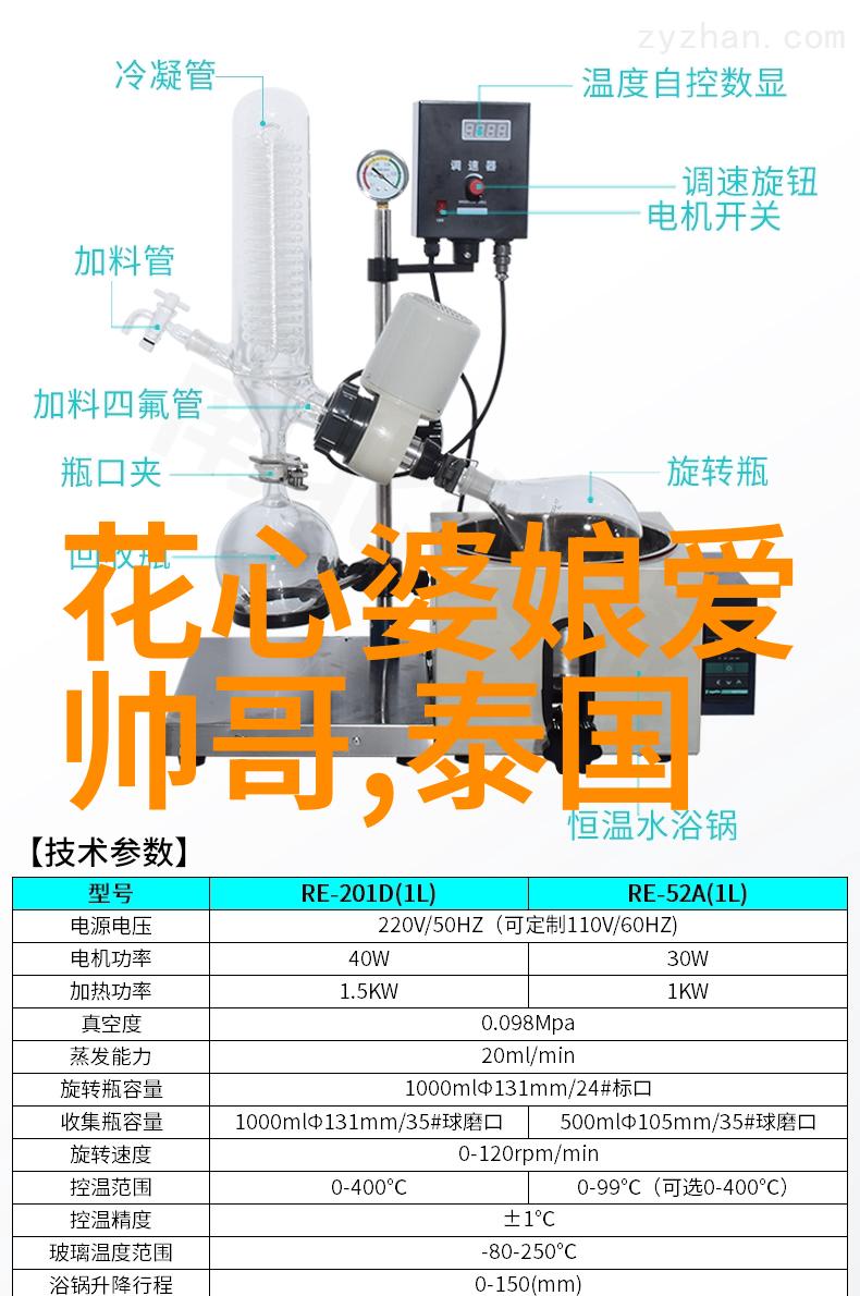 泰式风情与西装革履展现泰国十大帅气影帝与歌手