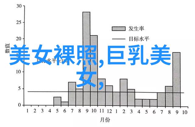 圣诞节的故事与传说