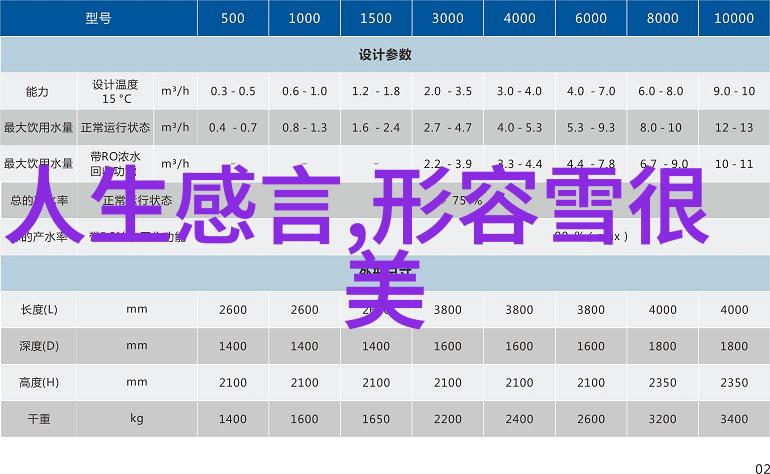 菟丝花 高干我家的窗台上绽放的那抹迷人香气