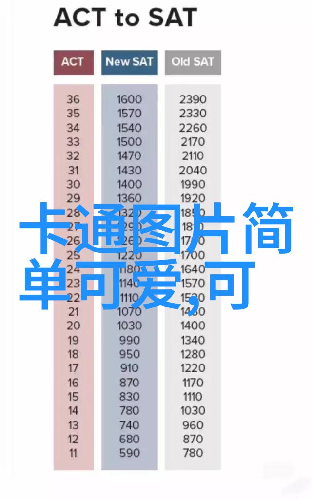 心意相通的问候与关怀温暖人心的话语之艺术