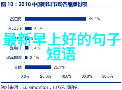 卡通人物头像图片设计中的色彩运用有哪些技巧