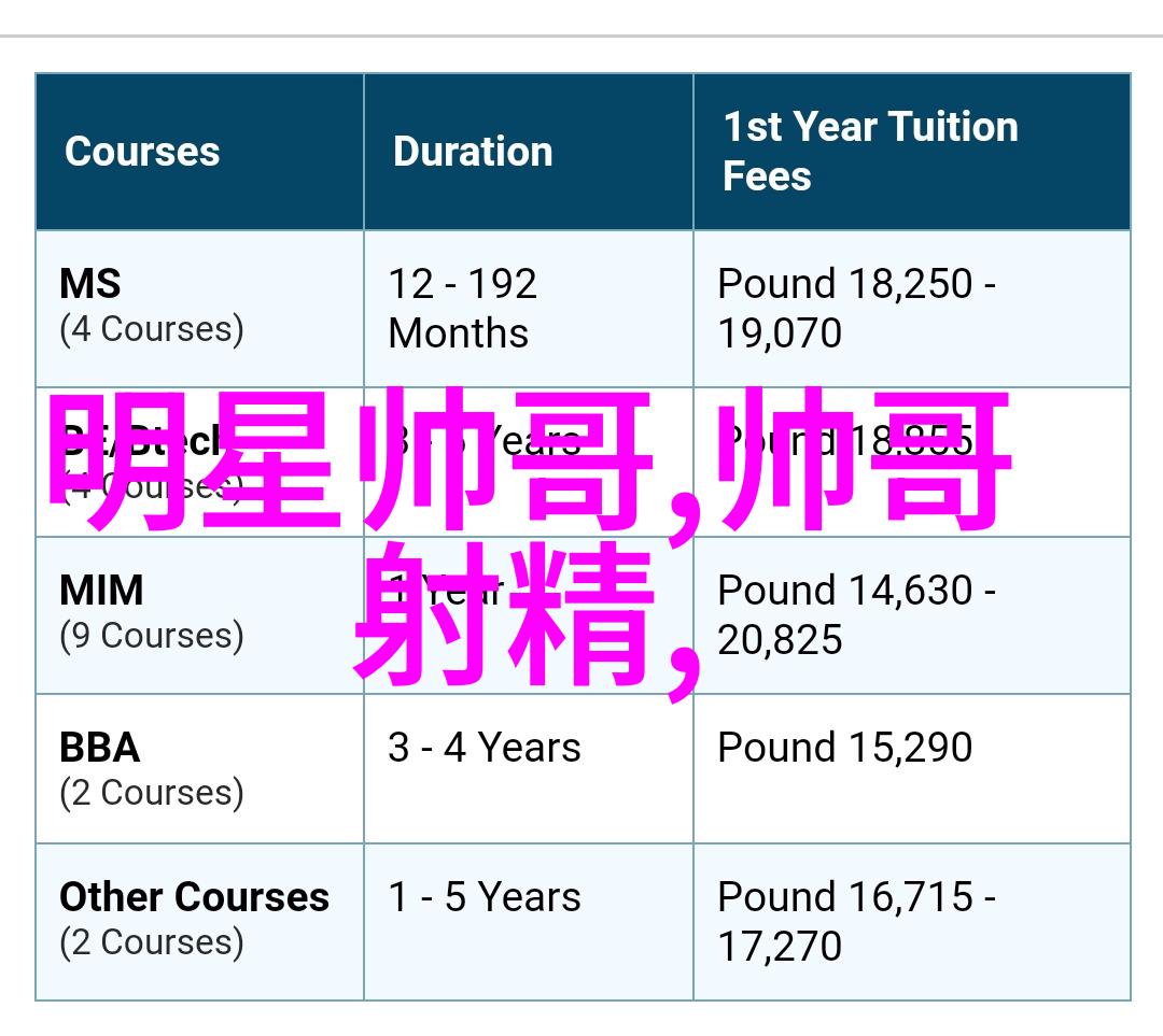 对于不同年龄段的人群适宜使用哪种类型的问候语或关心话短句呢