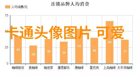 诡秘时光万圣节的守护者