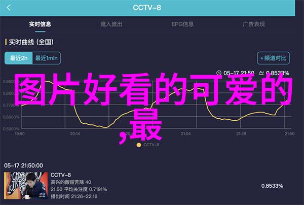 社交媒体上流行的角色扮演图标背后隐藏着什么故事