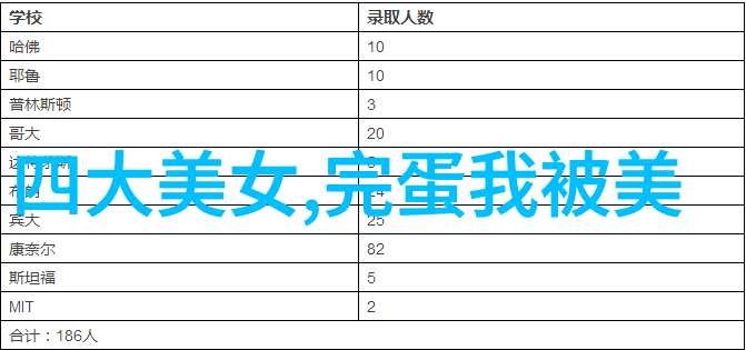 微信整人恐怖gif-微信中的惊悚笑话恐怖gif如何让朋友圈变成恐惧的舞台