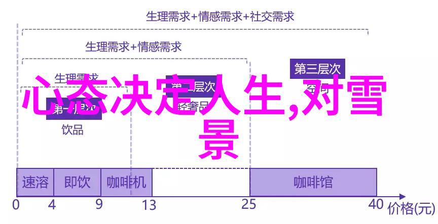 免费聊天app不用充钱-零成本交流探索免费聊天应用的魅力与局限