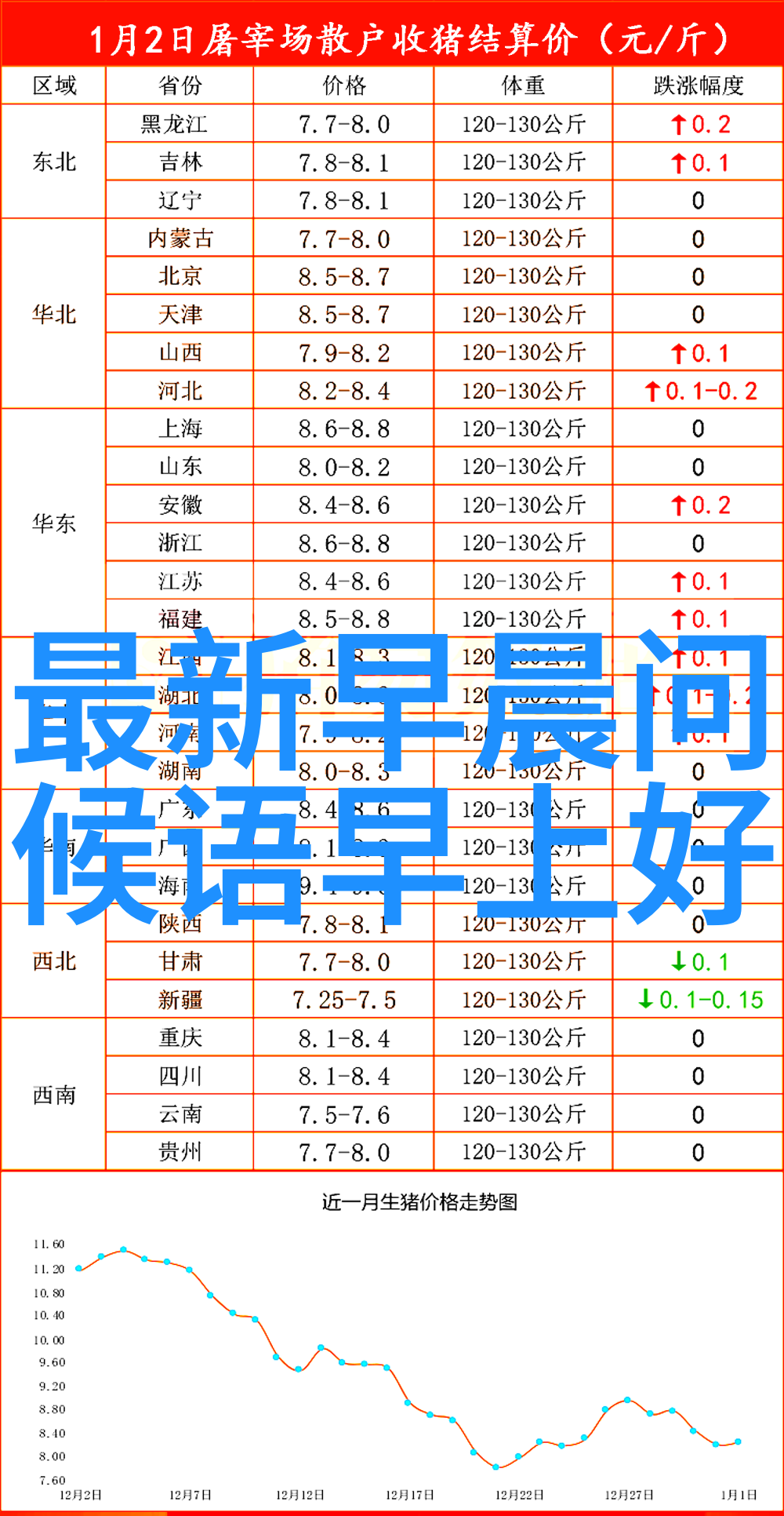 11月的节日盛宴探索这一年中最美好的时光