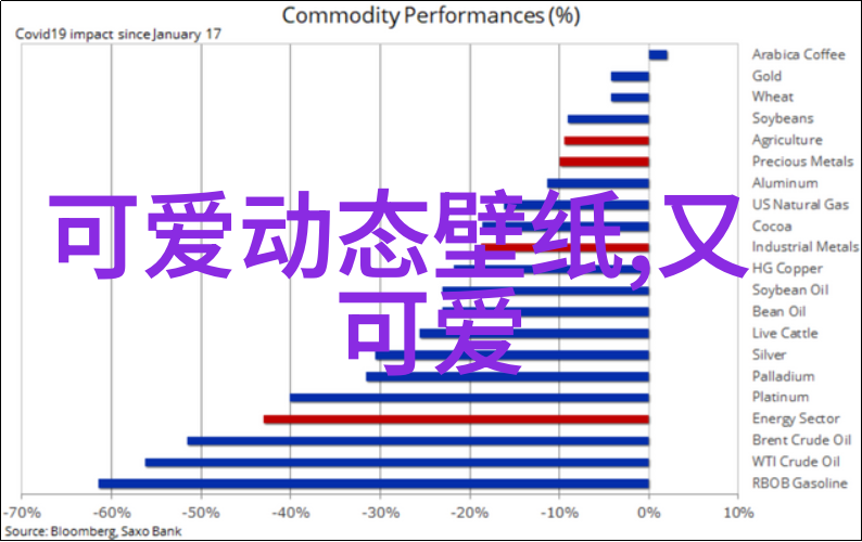 绘声绘影心灵独舞的诗篇