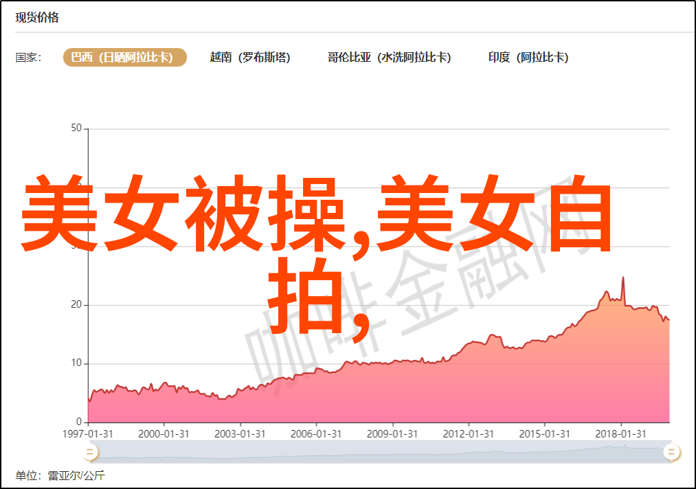 萌宠日常可爱图片萌图100张带你回味童心