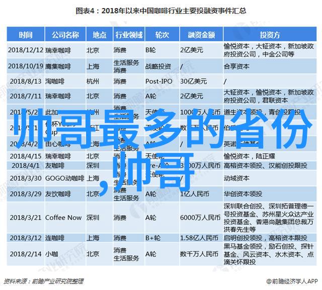 色彩斑斓的卡通世界探索可爱人物背后的设计艺术