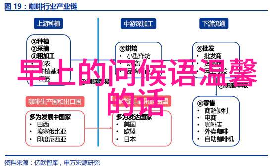 逆袭的忠犬丧家狗背后的温情