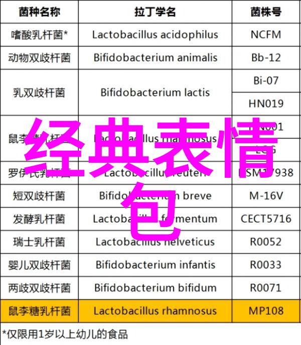 小清新旋律下的女孩梦想