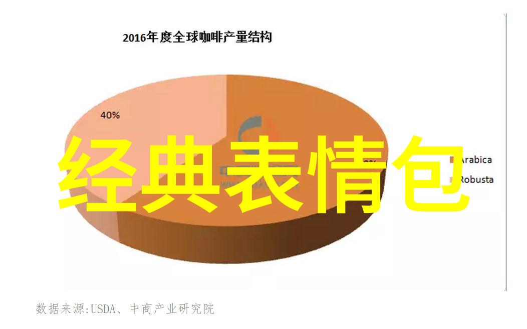 精准 OCR 技术哪些软件值得信赖