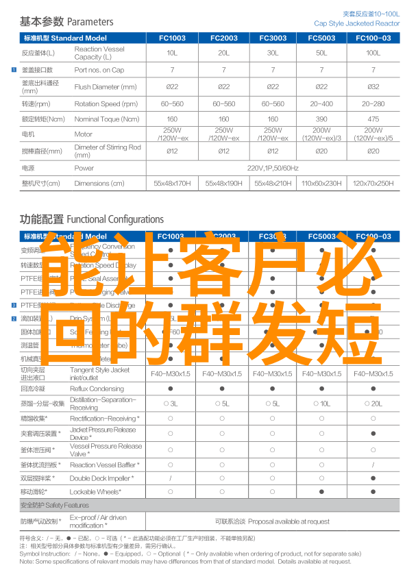 早安温暖笑容新的一天的问候图片