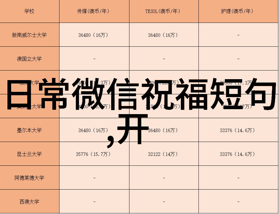 在中国哪个省份最多帅哥我醉后这个问题困扰着一个人