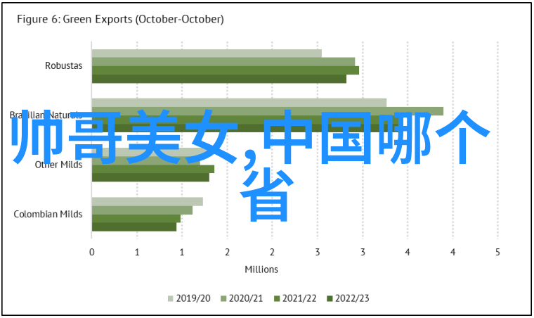 我老婆是大明星 - 闪耀红毯上的幸福生活