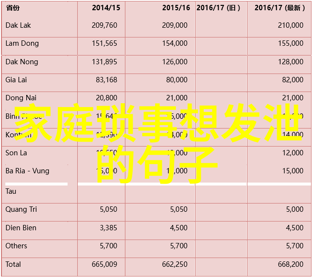 多地已加入下雪群聊冬季气息满分的社交盛宴