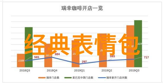 完蛋我被美女包围了的制作团队谈创作灵感来源与挑战