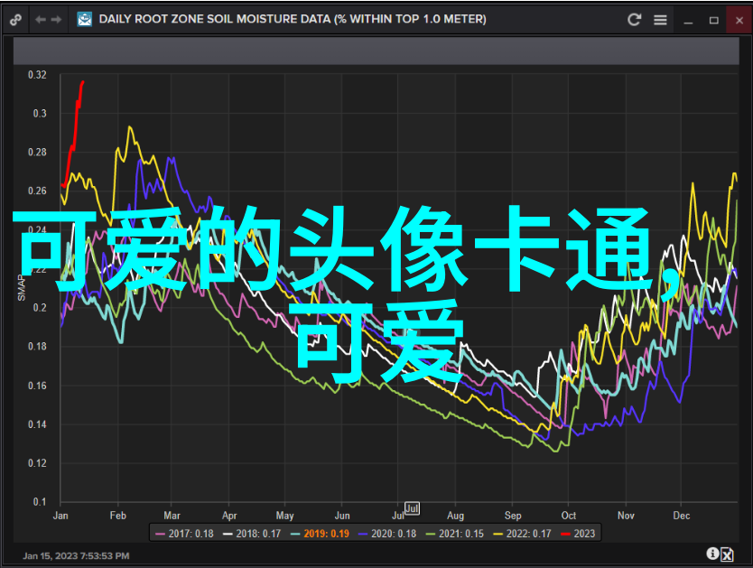 万圣节日历我的恐怖挑战