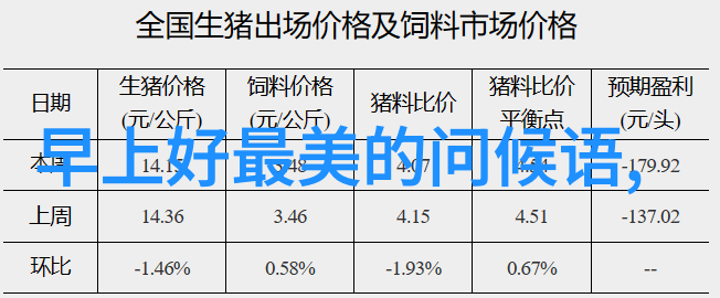 繁体字秘籍100个冷门字符的世界探索古文艺术与现代应用