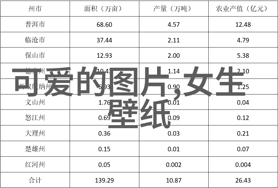 小学必写3000汉字背后的智慧与未来探索这个习惯背后的意义与挑战