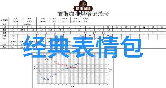 冬日暖阳的大吉大利早安