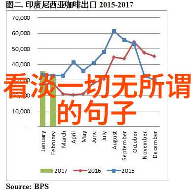 恐怖电影史上的10大惊魂之作