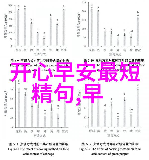 在圣彼得堡的一条街上遇见了我的小红帽