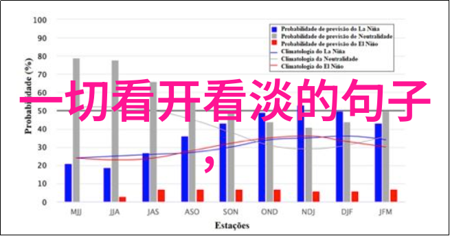 影幕深处的恐惧2022年十大惊魂片揭秘