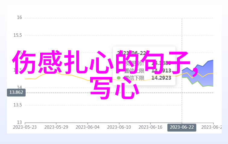 宋钟基演唱的善良的男人插曲有望席卷音源排行榜