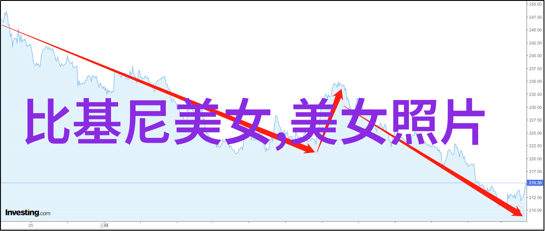 为何在十月一日人们要举行烧纸仪式