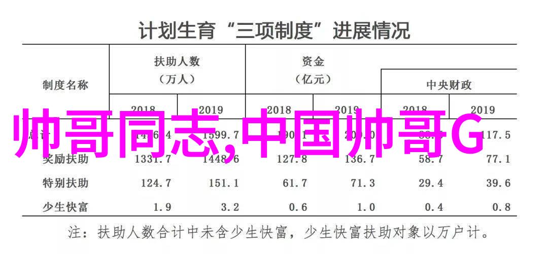 观赏鱼摄影用什么镜头