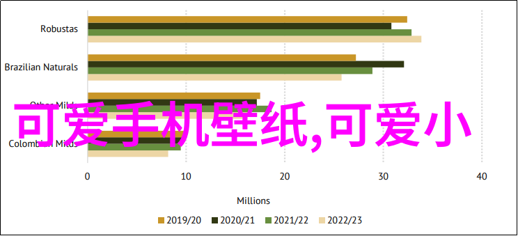 我们应该如何评估一个软件是不是真正的万能字体转换工具