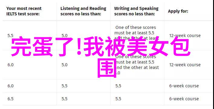 高端大气搞笑的群名我是不是可以把这个群名取得更酷一点