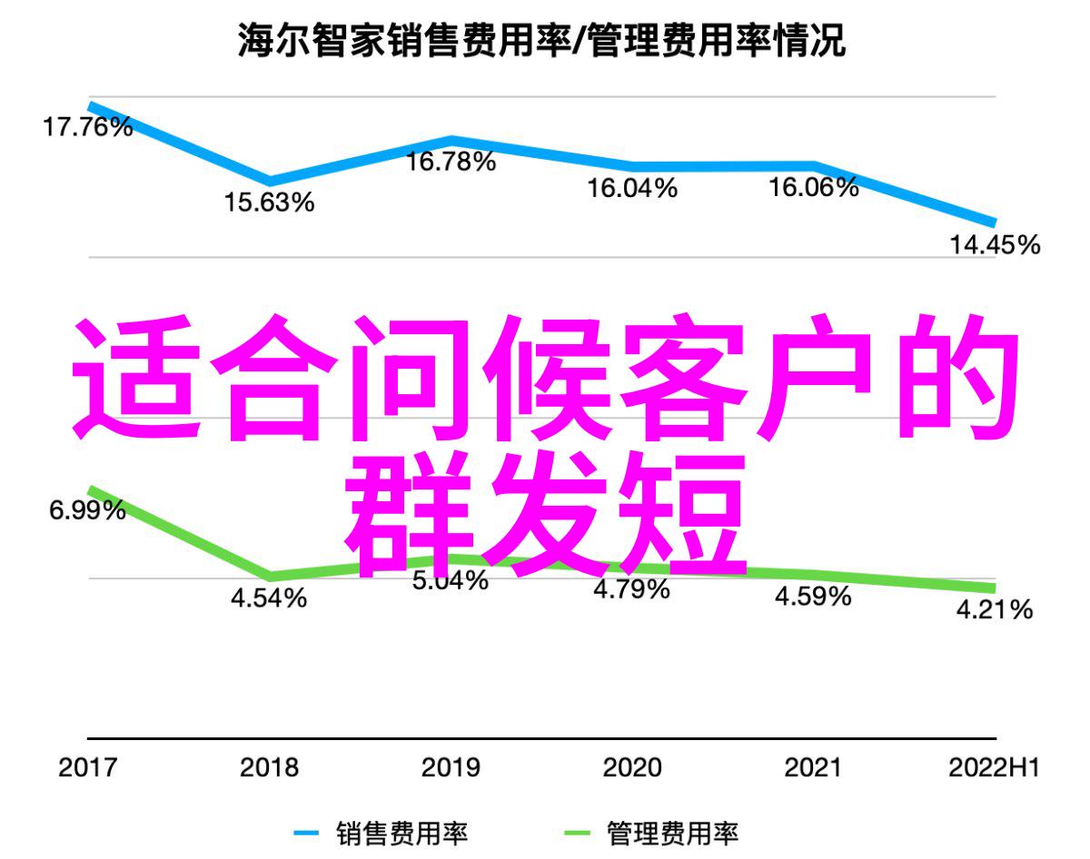 星光下的美丽女明星照片的诗意瞬间