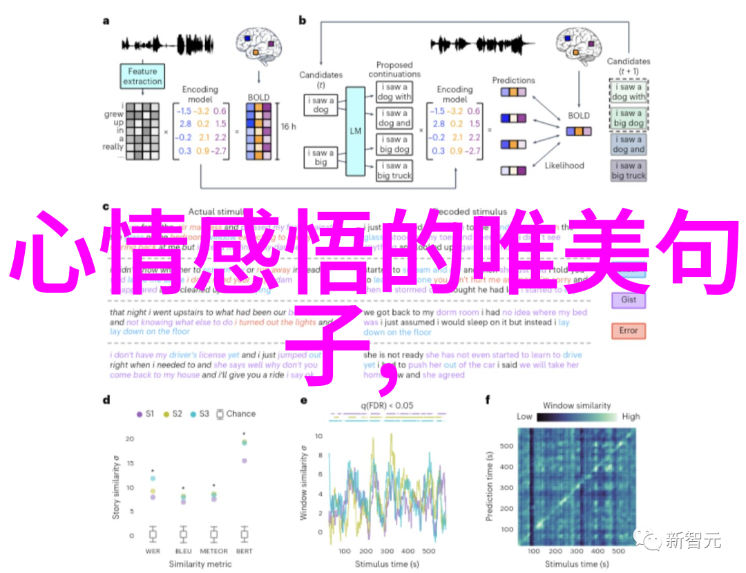 卡通头像图片大全可爱清新可爱我来帮你找一份超级棒的卡通头像