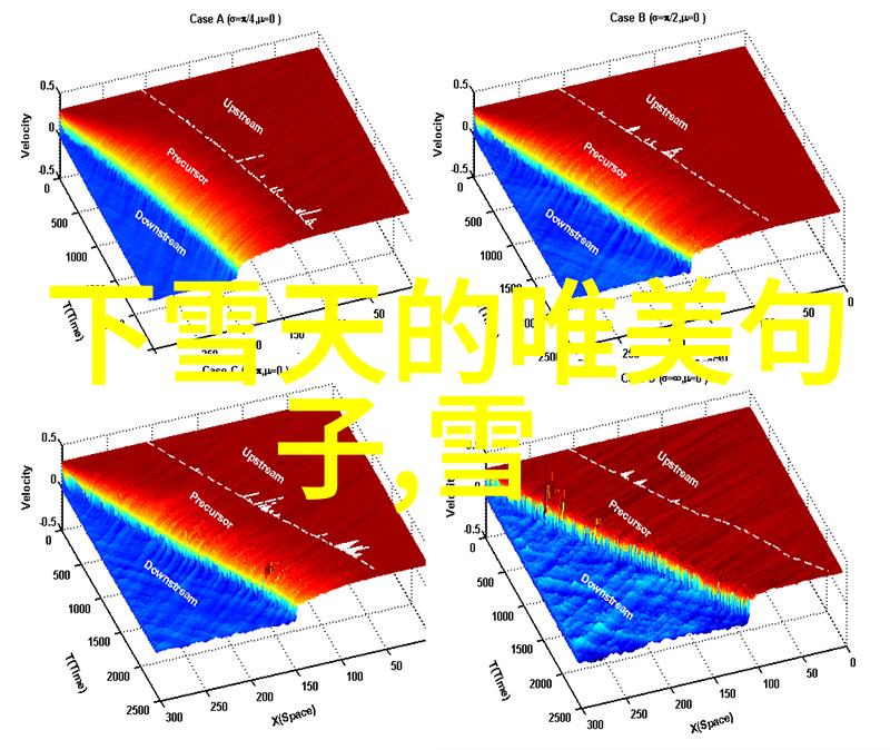 明星三级片演技指南从情深到戏高的艺术探索