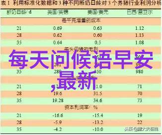 探秘50部经典恐怖惊悚片影视史上的阴影与尖叫